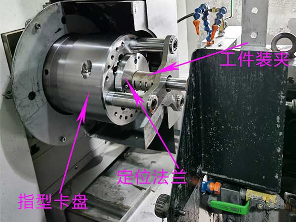 精密液胀夹具解决方案