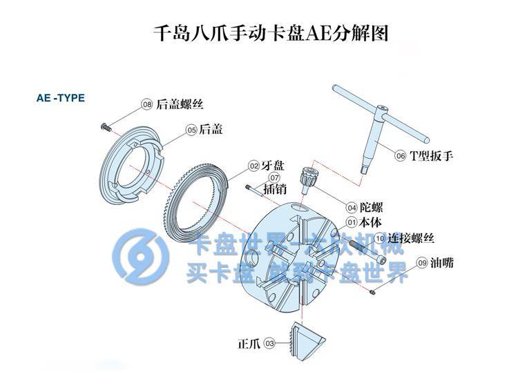 千岛八爪手动卡盘