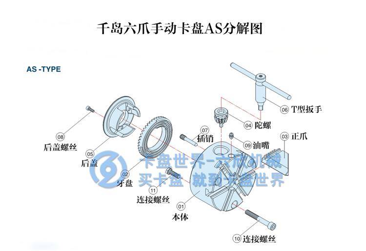 六爪手动卡盘