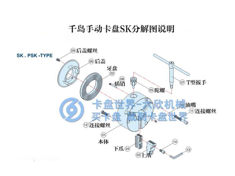 千岛三爪手动卡盘