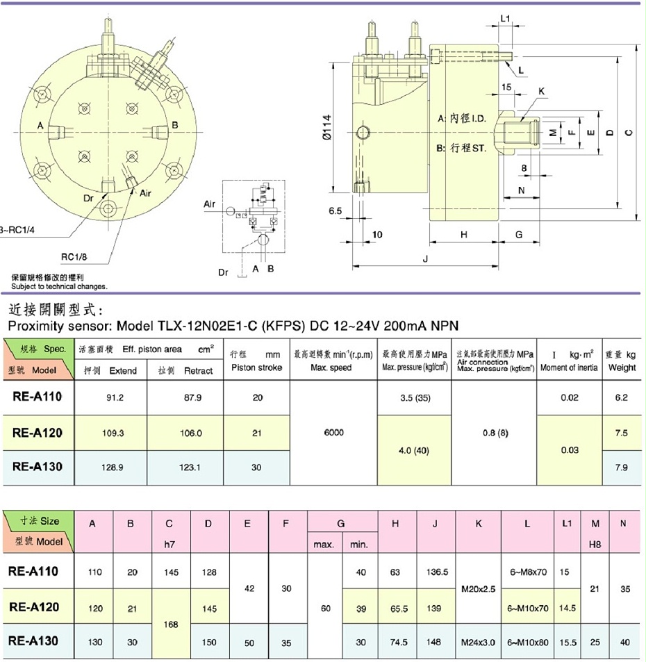 精短整合型注气回转油缸