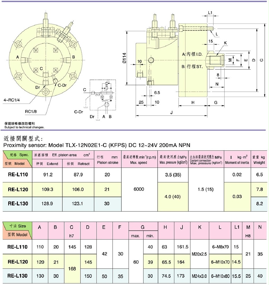 精短整合型注水回转油缸