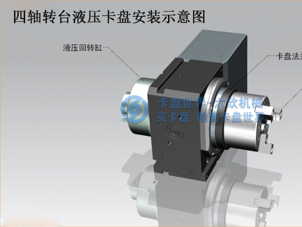 四轴安装液压卡盘应用案例