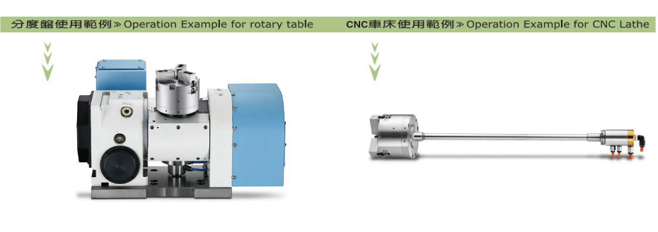 千岛三爪气动卡盘MR应用案例