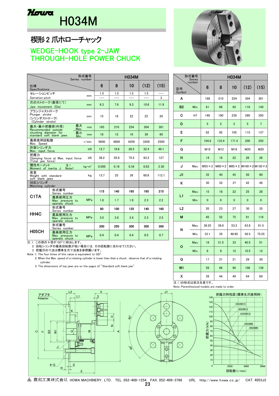 丰和锲形二爪大通孔卡盘