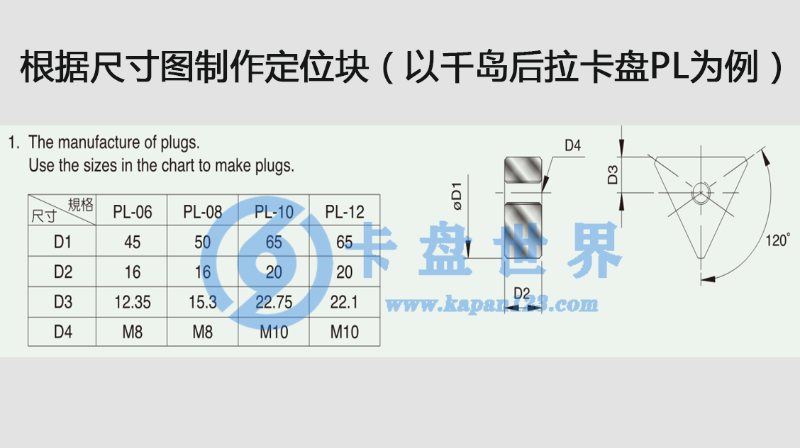 后拉式液压卡盘