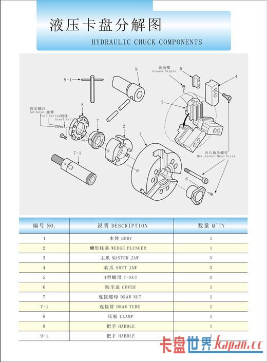 液压卡盘如何拆装保养