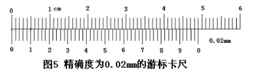 游标卡尺的读数方法