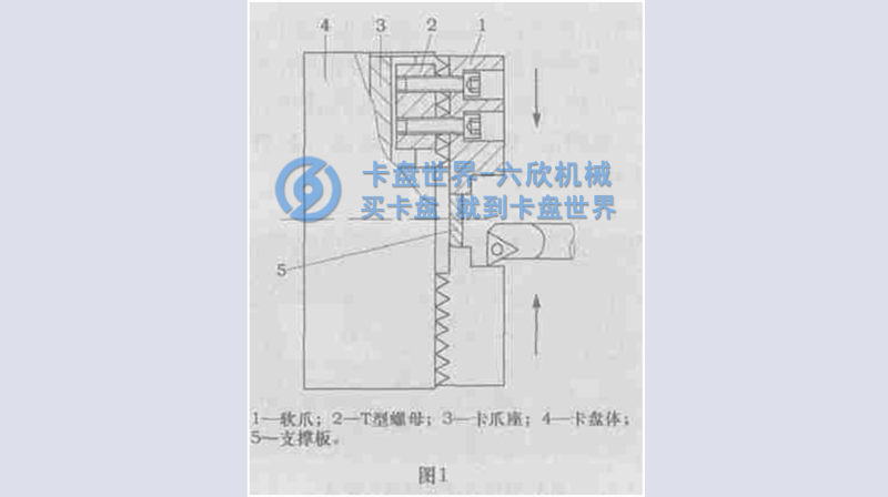 软爪