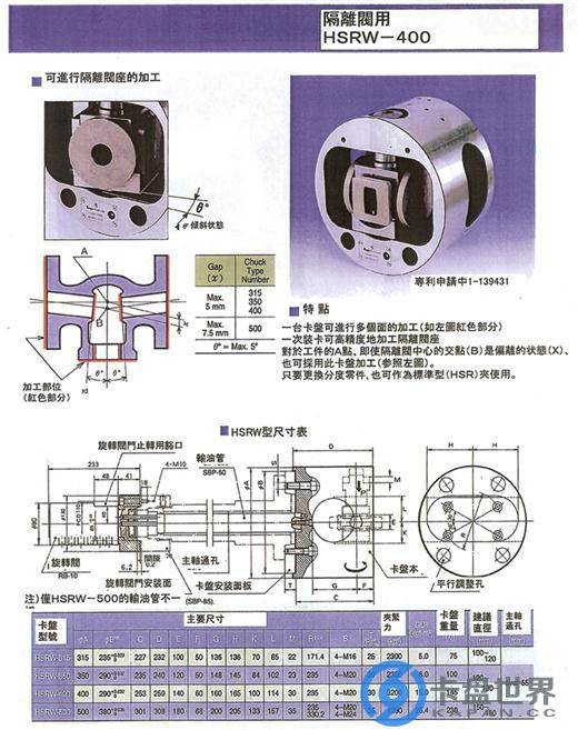 光洋全自动分度卡盘