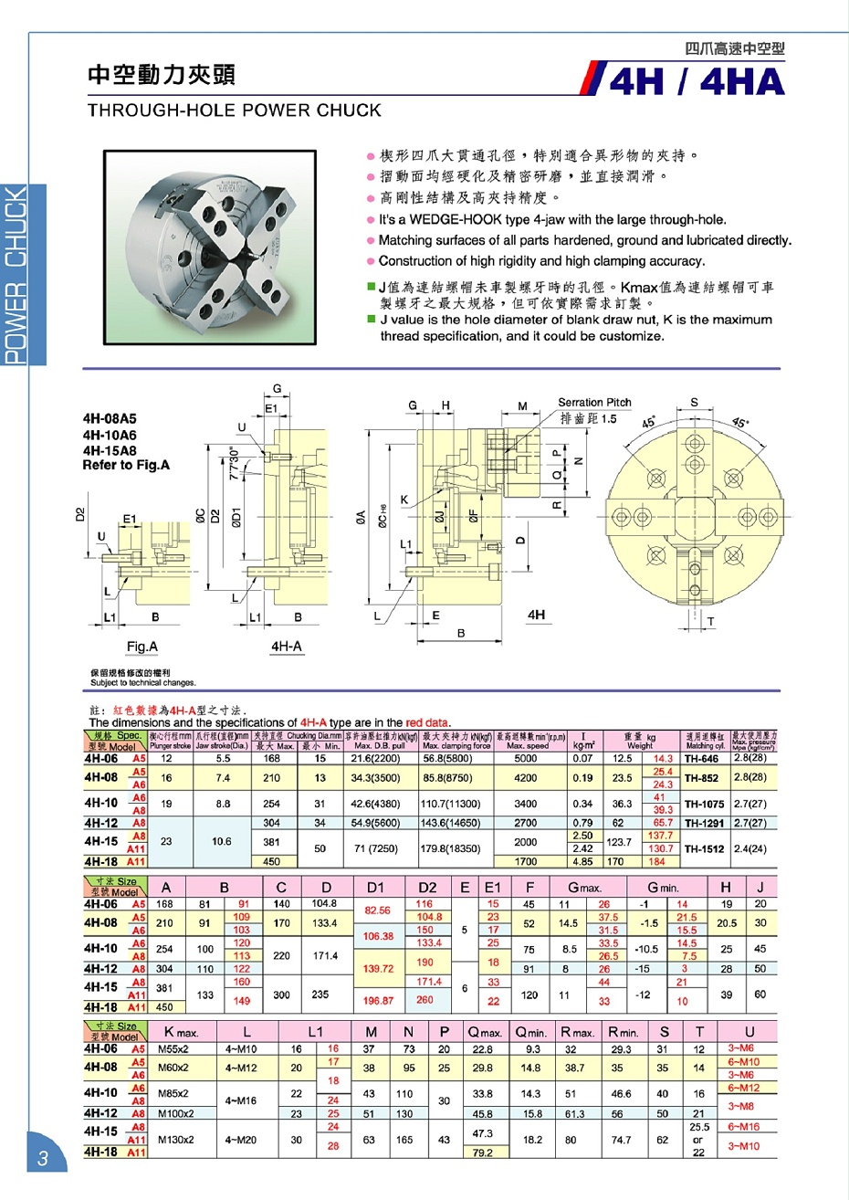 国产精工四爪中空液压卡盘