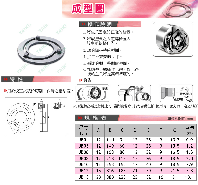 代机卡盘修爪器