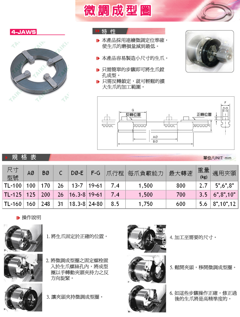 代机微调成型圈（修爪器）