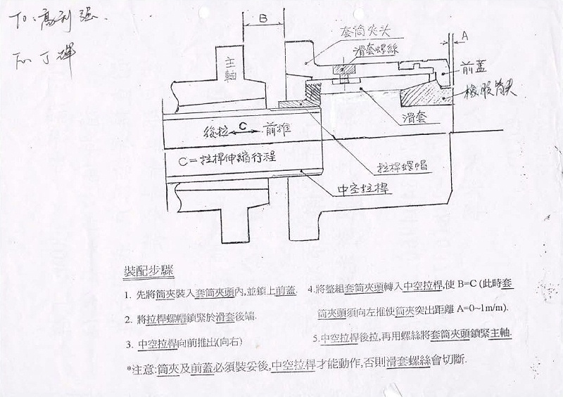 套筒夹头安装步骤