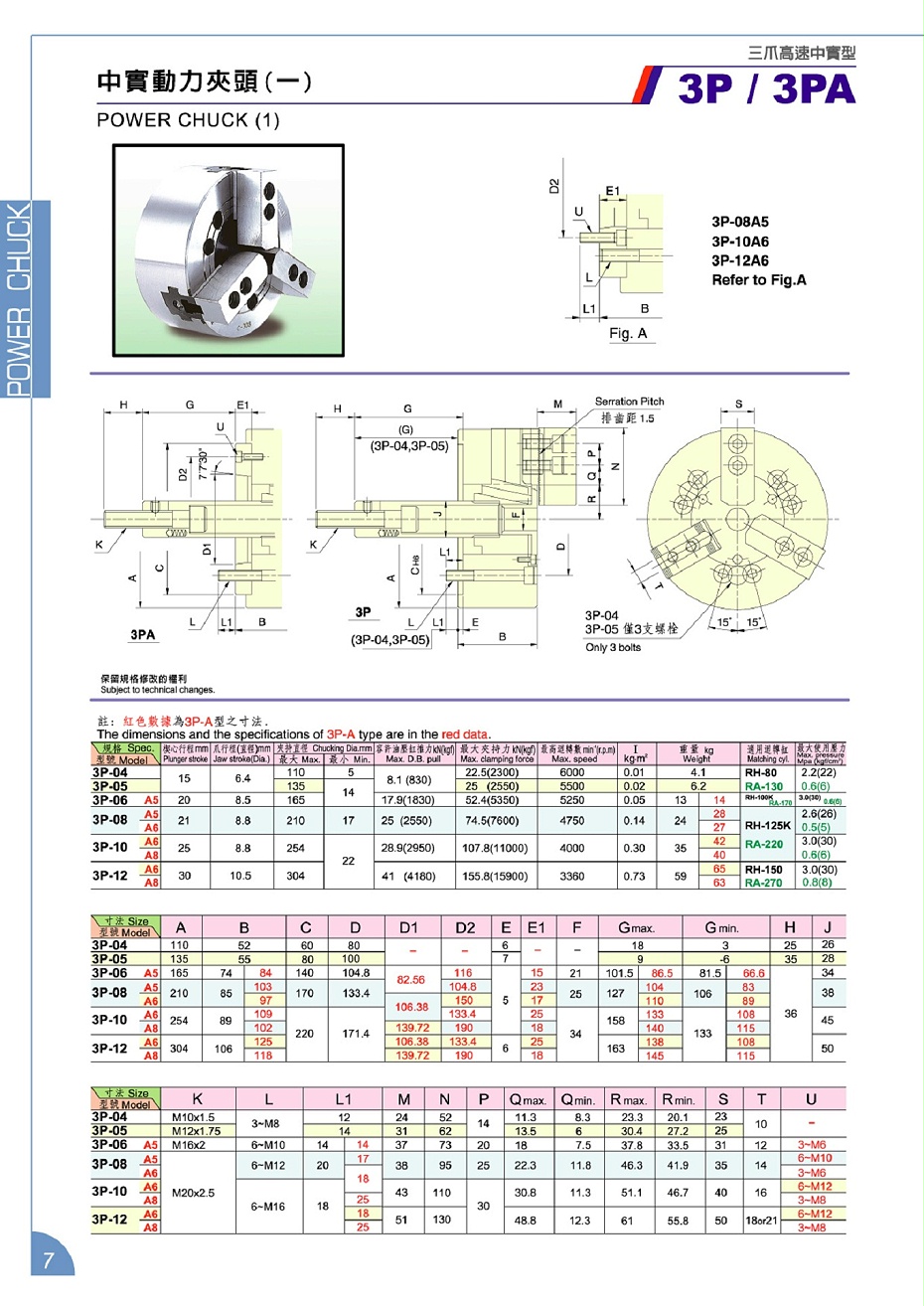 精工三爪中实液压卡盘