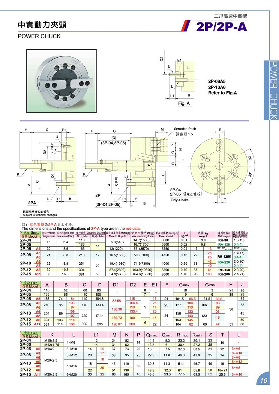 精工二爪中实液压卡盘