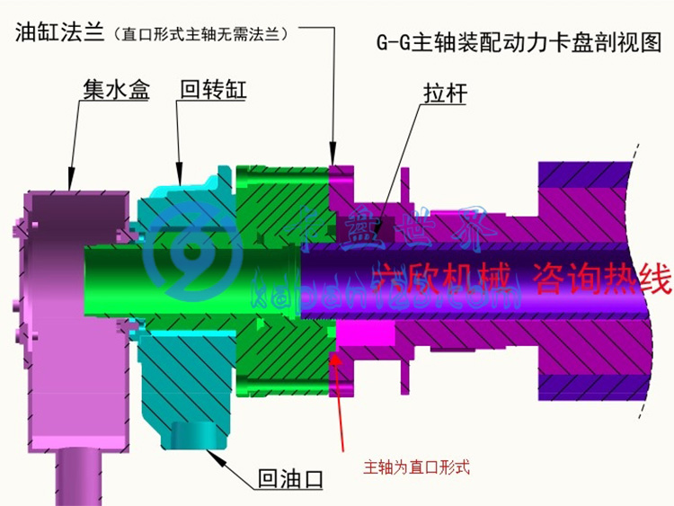 回转油缸