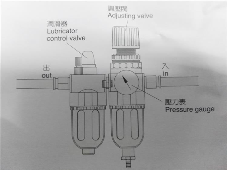 空气过滤润滑器