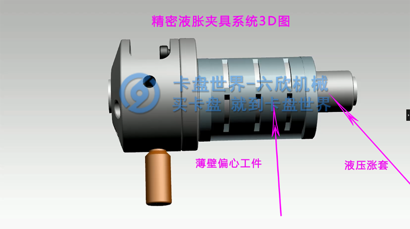 精密液胀夹具