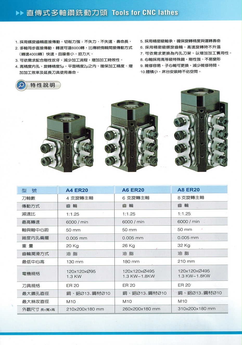 台湾奕诚直传式多轴钻铣动力头