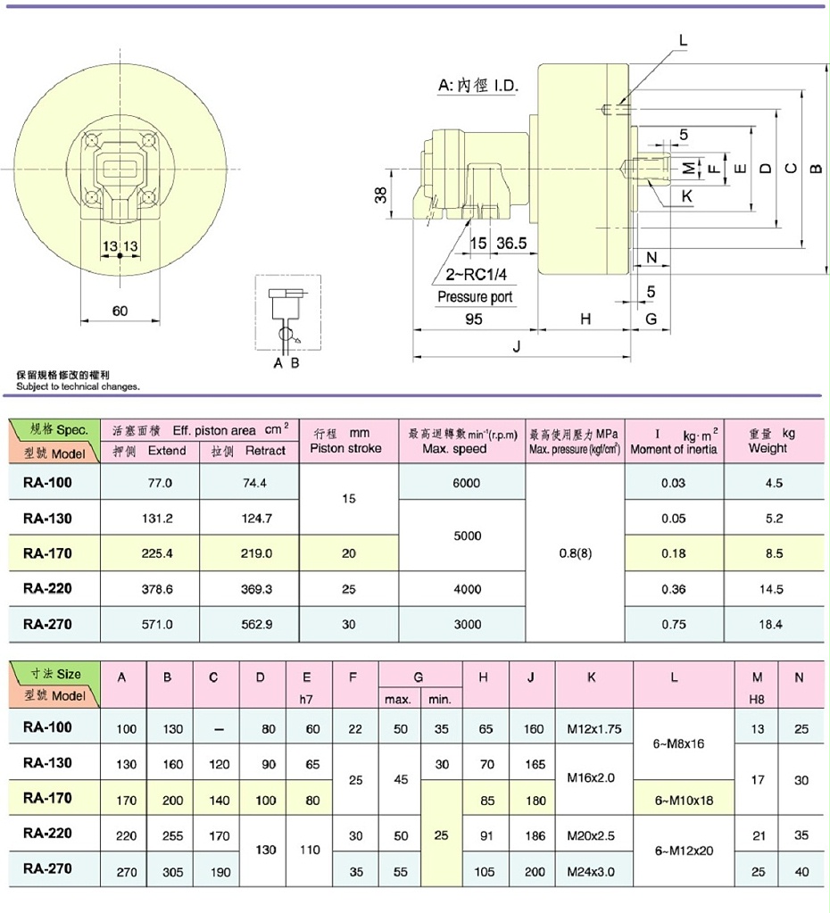 高速中实回转气缸