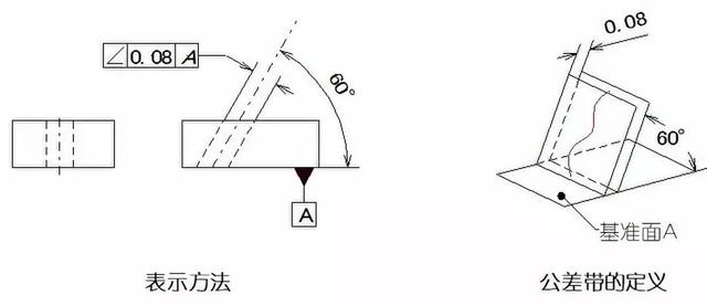 形位公差-9-2