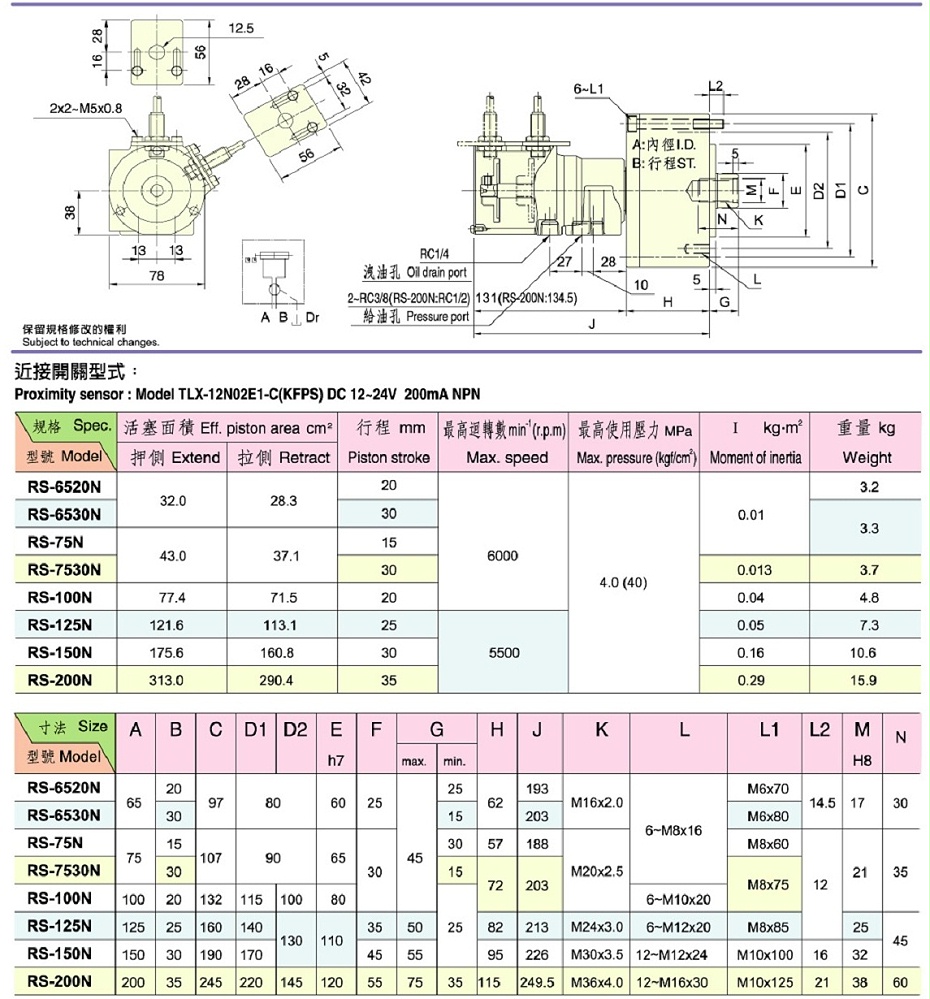 行程控制型回转油缸