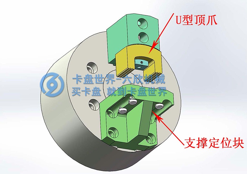 长行程单爪卡盘夹持解决方案