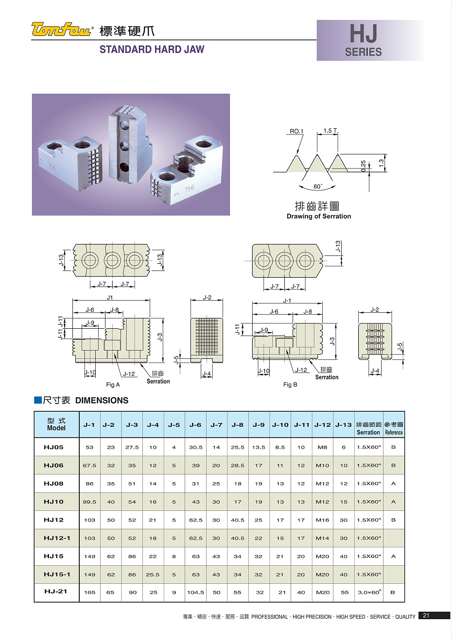 通福标准硬爪HJ系列