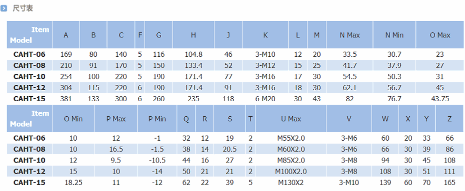 大通孔二爪卡盘尺寸表